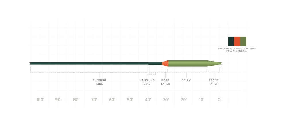 Volantis Integrated Full Intermediate Dk.Green/Dk.Grass