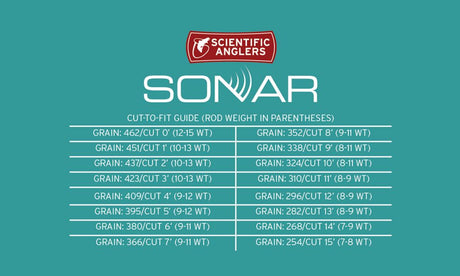 Sonar Tropical Custom Tip