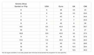 Storleksguide för Simms Flats Sneaker 2025 - USA, Euro, UK och cm för fiskeresor, från USA 5 23 cm till USA 15 33 cm.